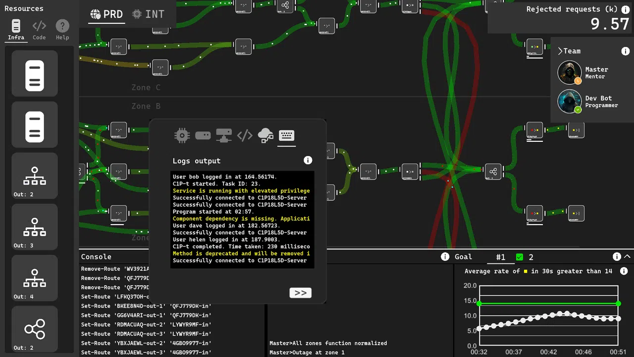 SysOps Simulator Screenshot 2