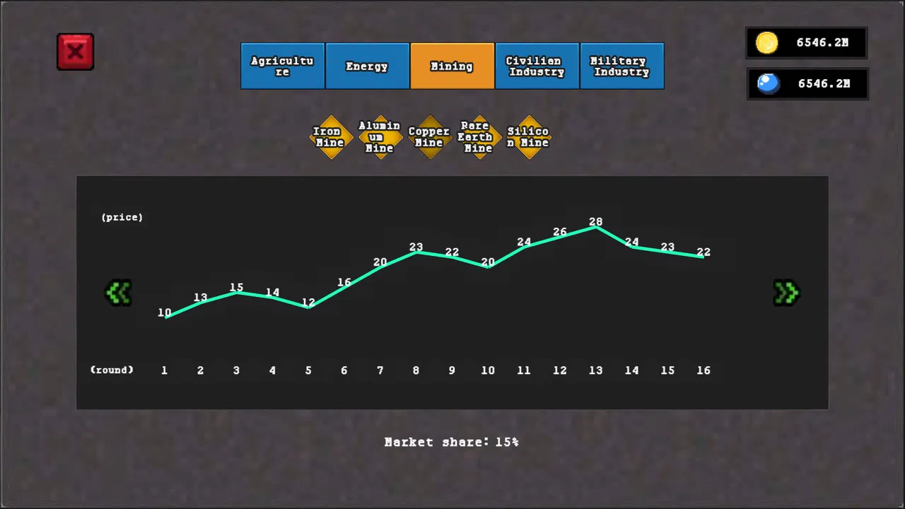 Family:Rise Screenshot 8