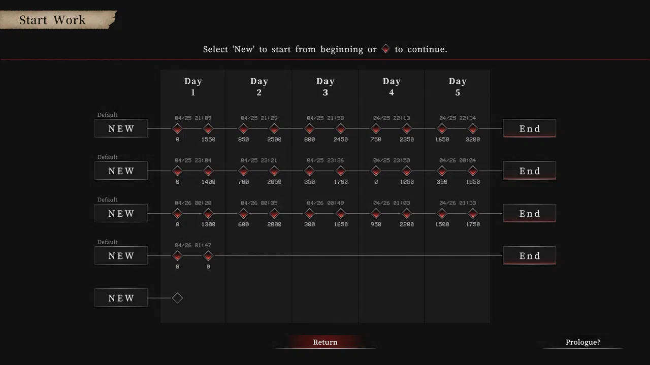 Surveillance Work -Taboo- Screenshot 7