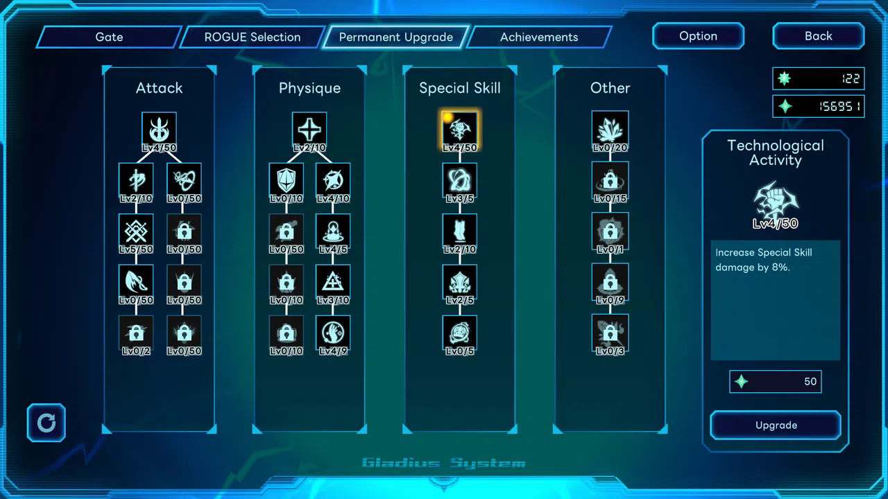 Rogue Gladius Survivors Screenshot 8