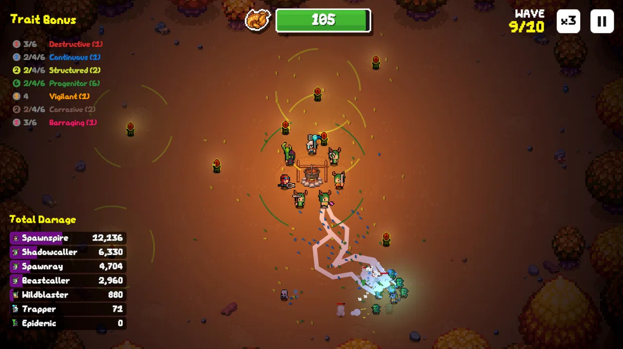 Dinner Defenders Screenshot 4