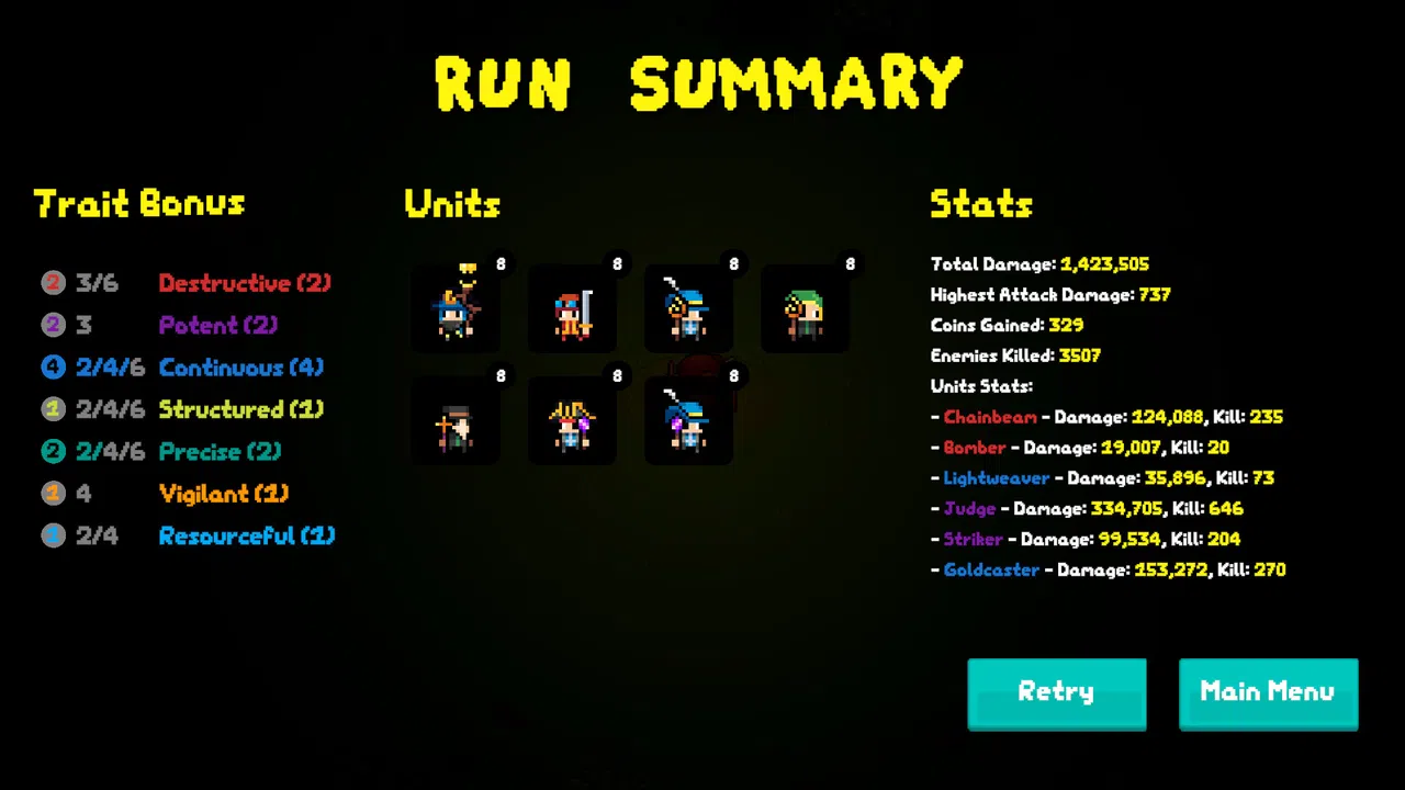 Dinner Defenders Screenshot 3