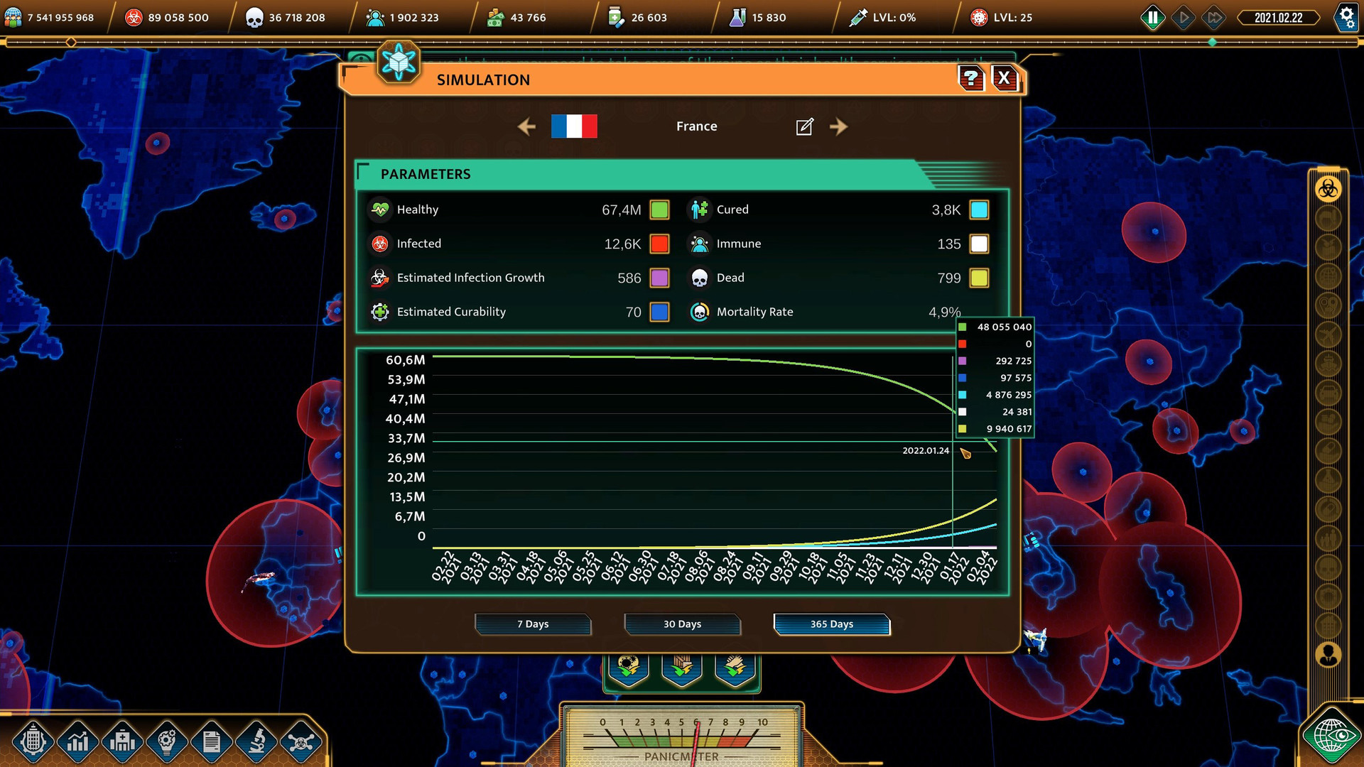 COVID: The Outbreak Screenshot 7