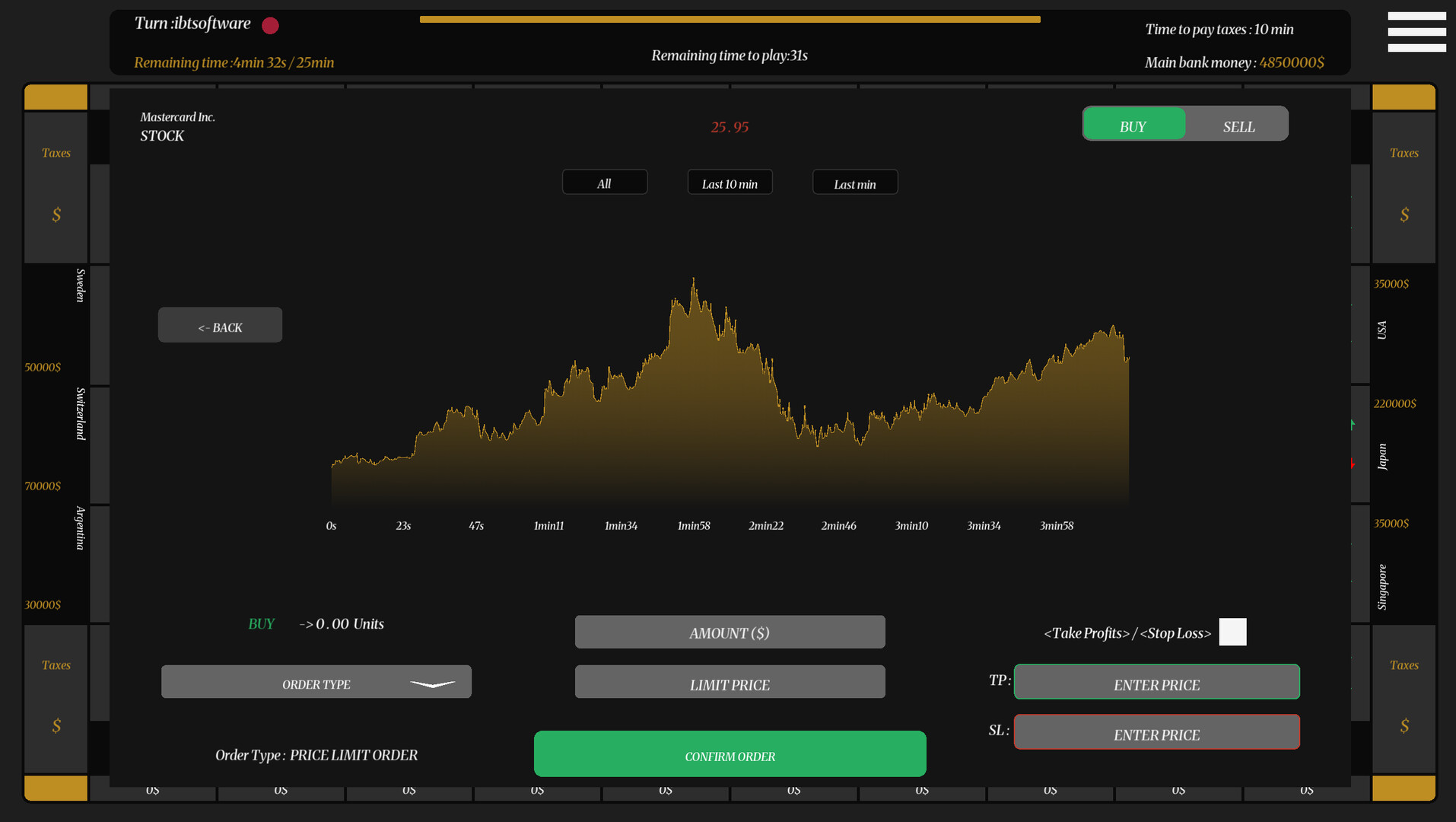 THE BEST INVESTOR Screenshot 0