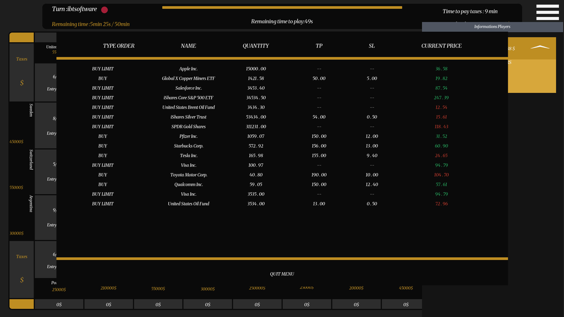 THE BEST INVESTOR Screenshot 2