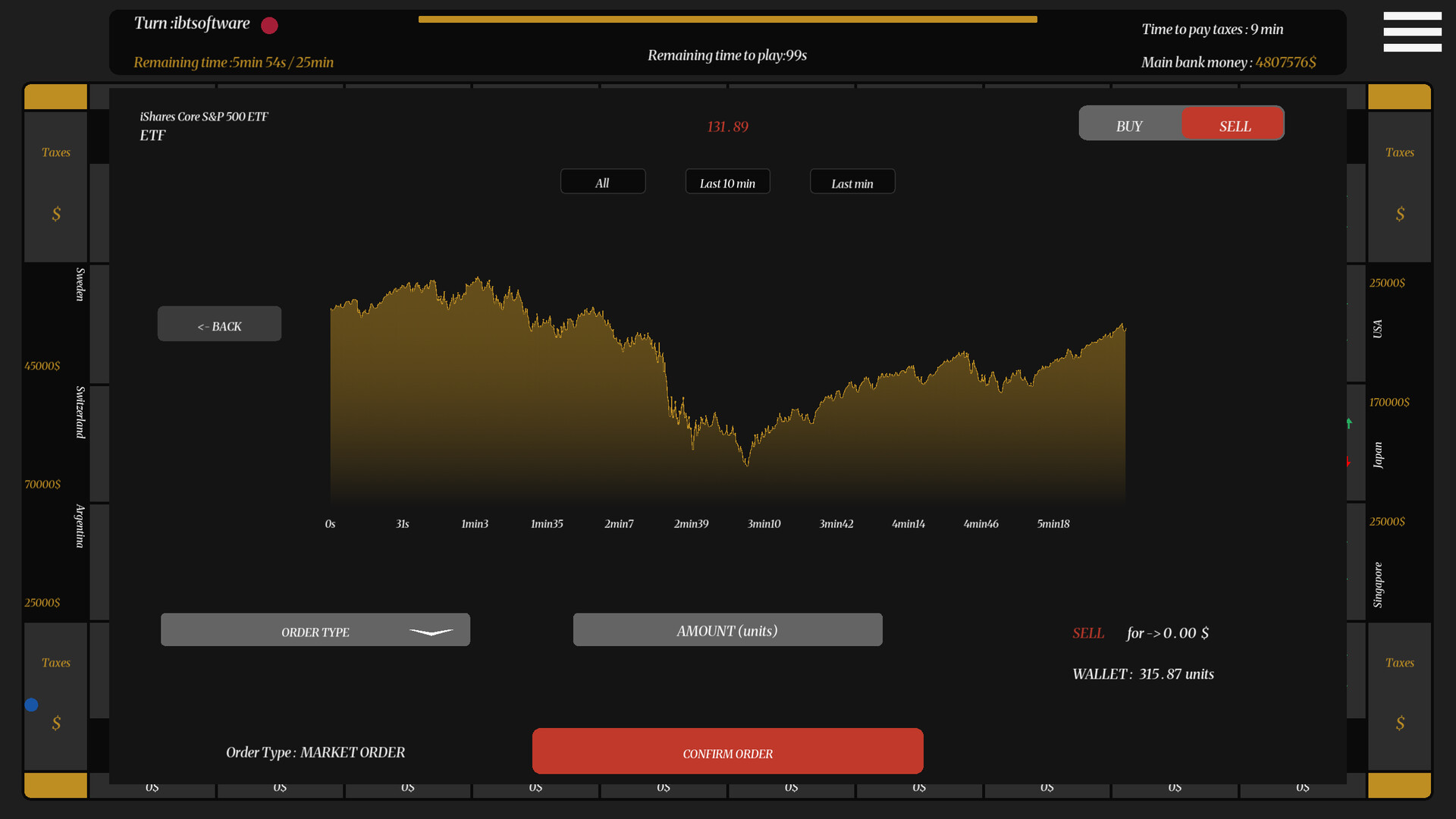 THE BEST INVESTOR Screenshot 4