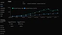Shareholders Screenshot 1