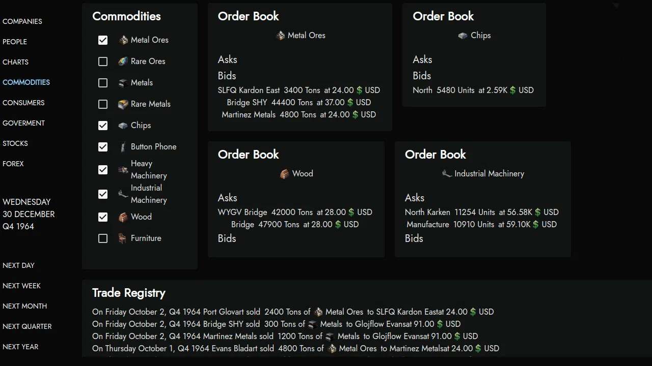Shareholders Screenshot 3