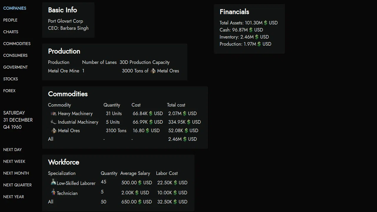 Shareholders Screenshot 2