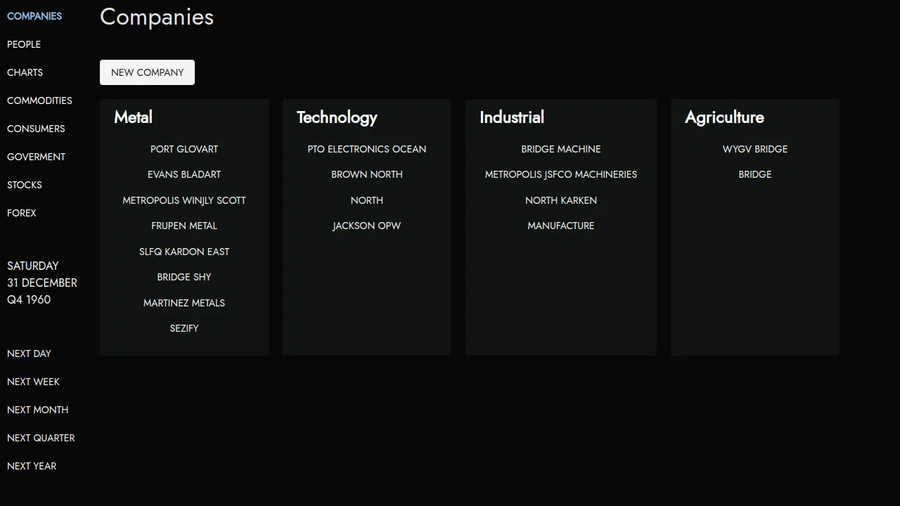 Shareholders Screenshot 4