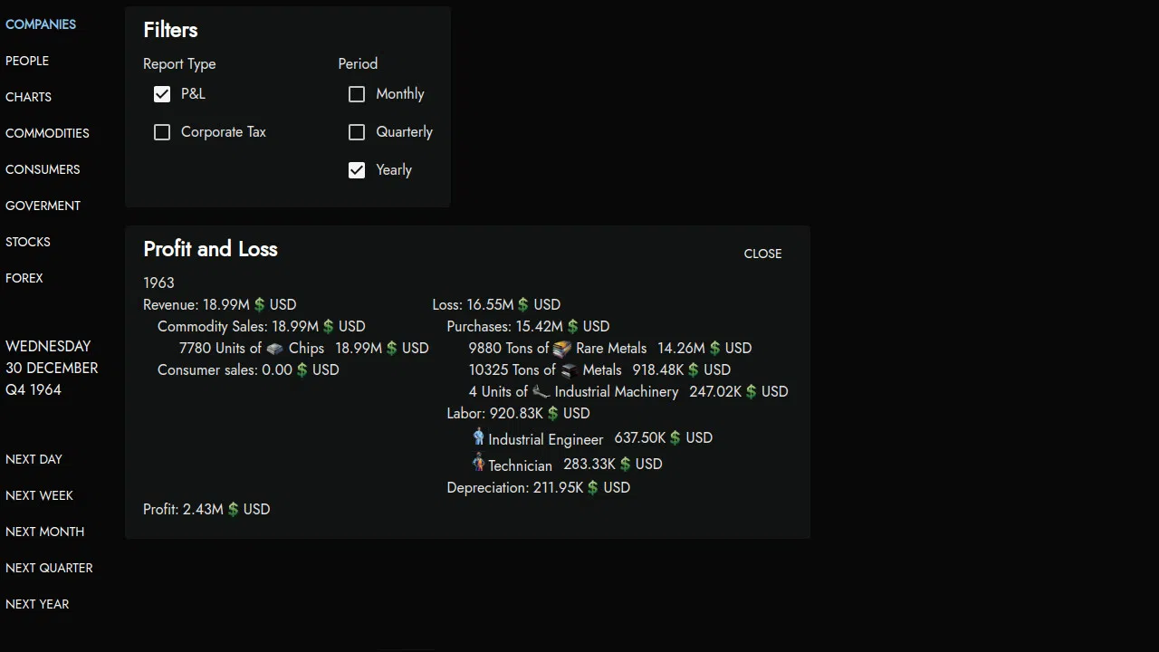Shareholders Screenshot 0
