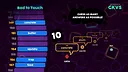 The Jackbox Survey Scramble Screenshot 2