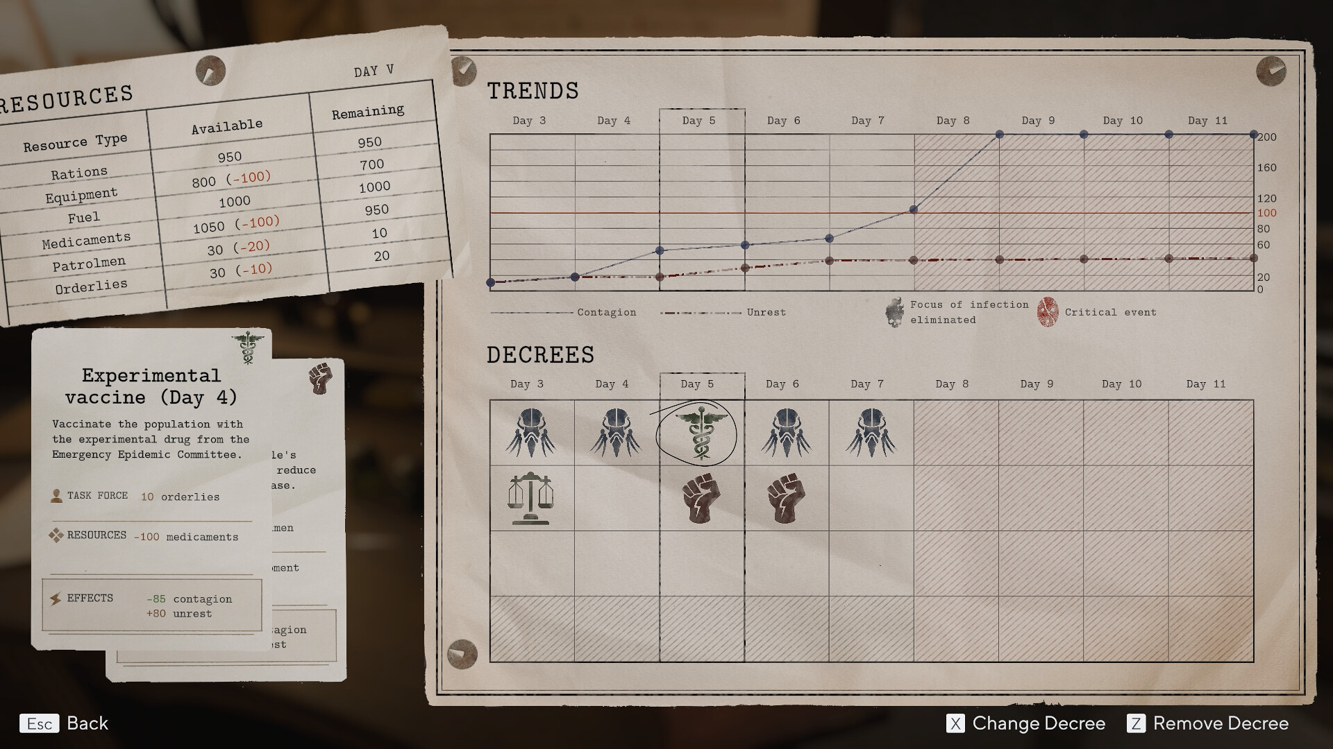 Pathologic 3 Screenshot 9