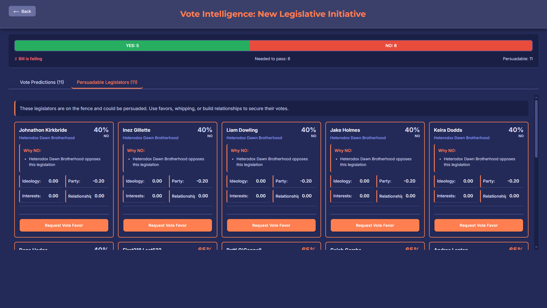 StateOS: The Political Sandbox Screenshot 18