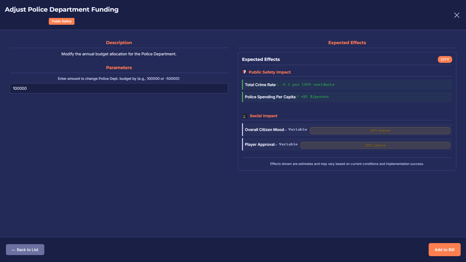 StateOS: The Political Sandbox Screenshot 15