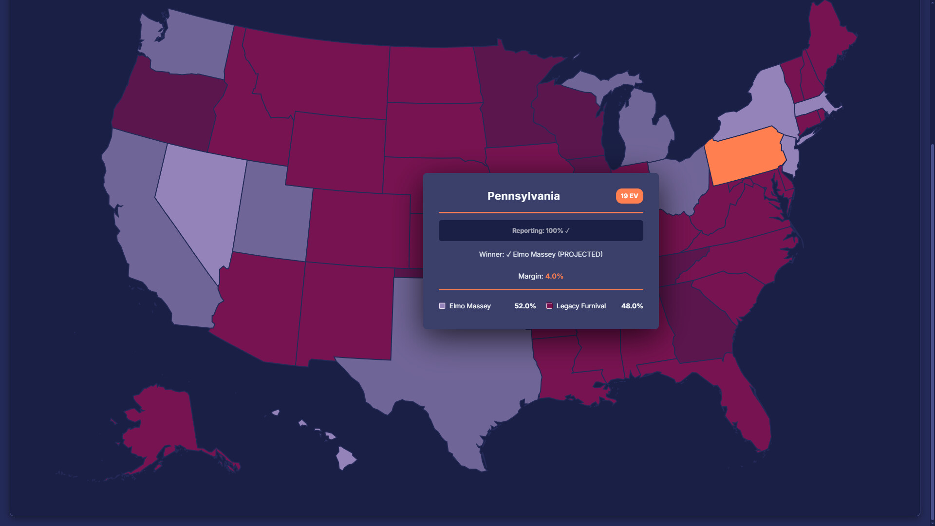 StateOS: The Political Sandbox Screenshot 2