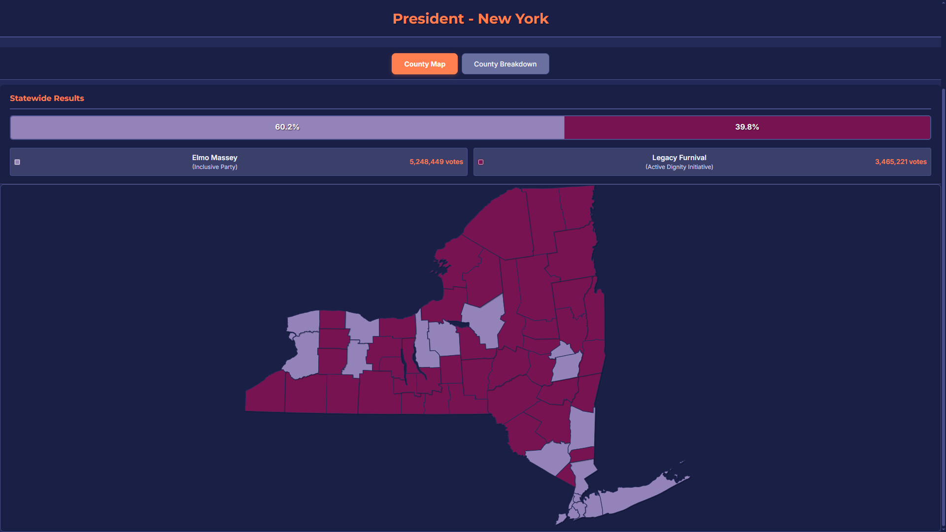 StateOS: The Political Sandbox Screenshot 5