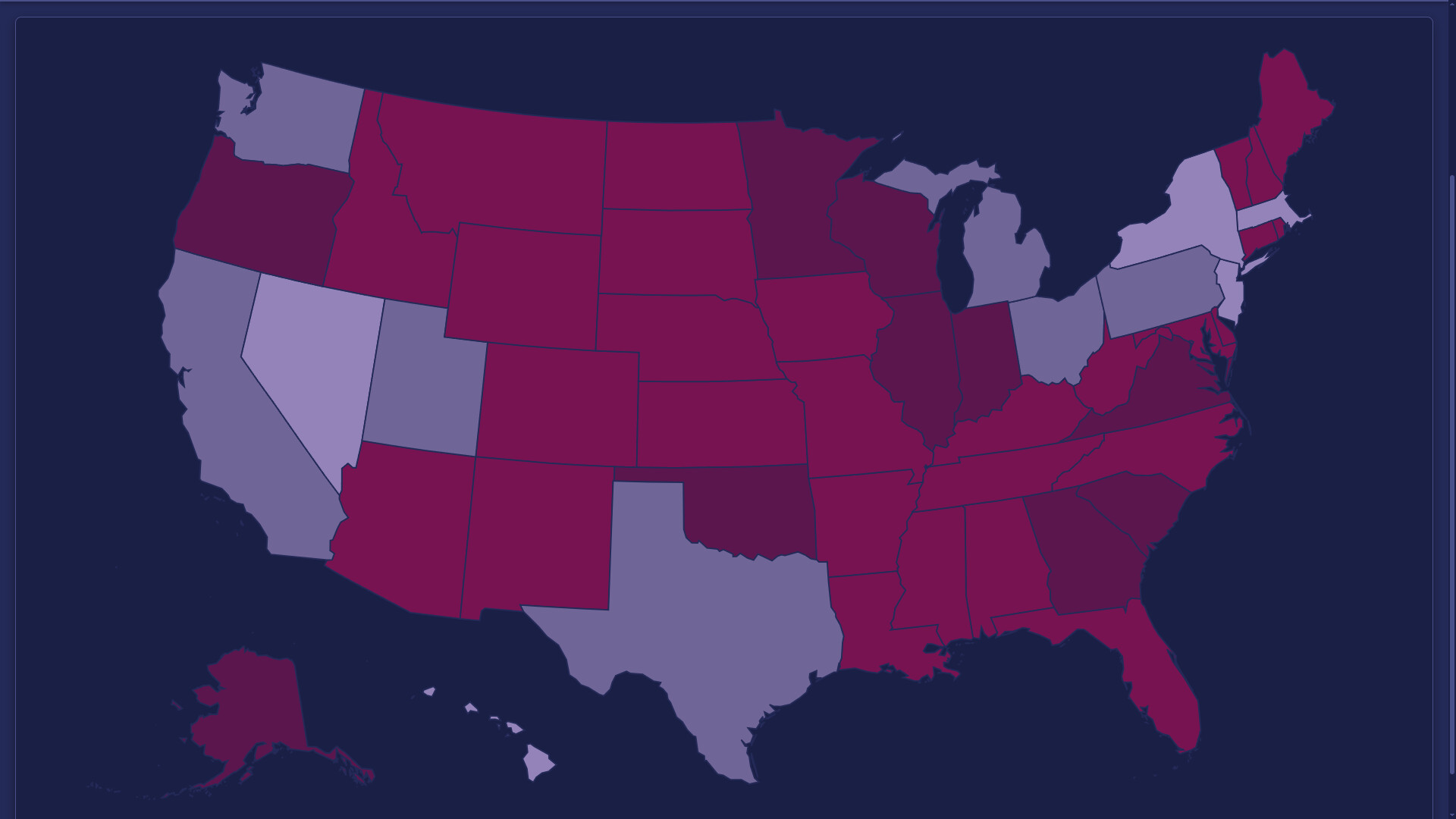 StateOS: The Political Sandbox Screenshot 1