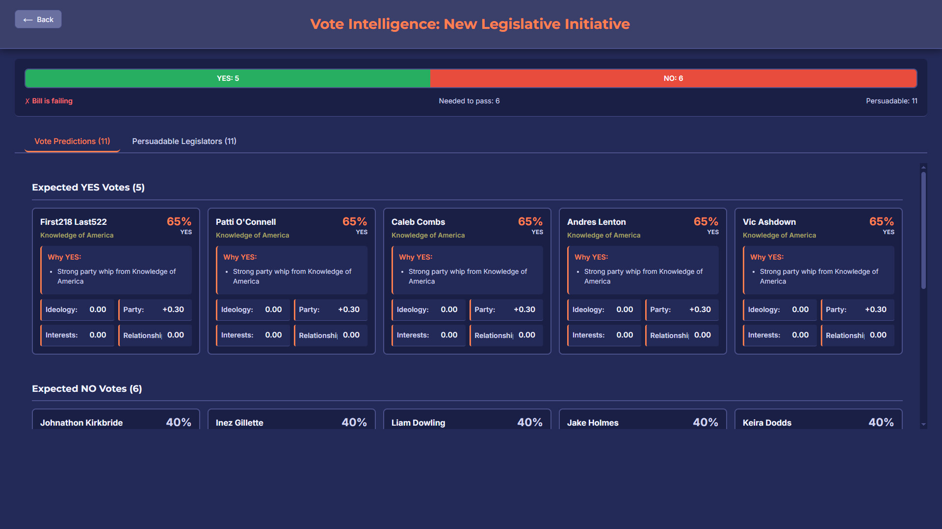 StateOS: The Political Sandbox Screenshot 17