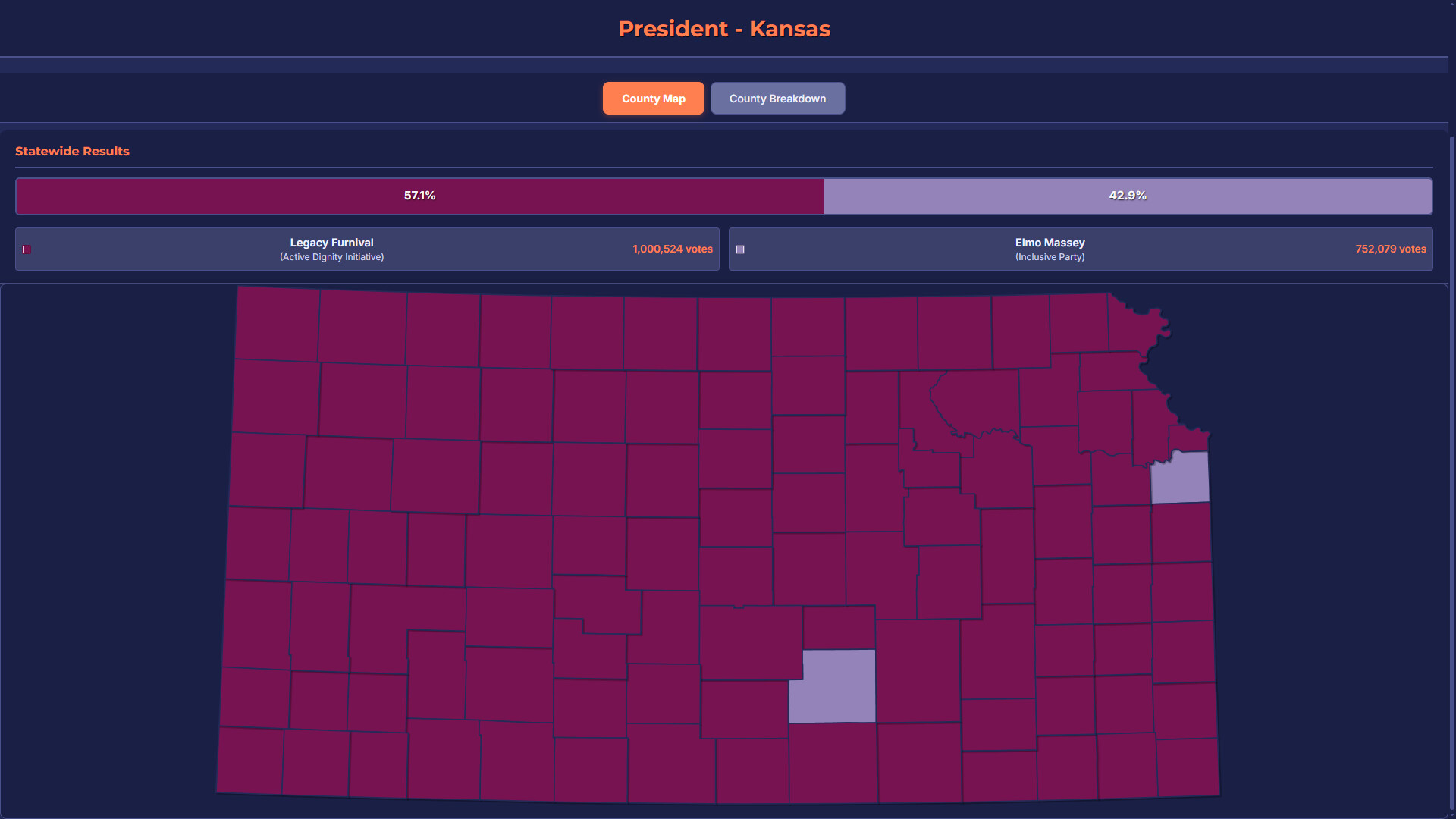 StateOS: The Political Sandbox Screenshot 3