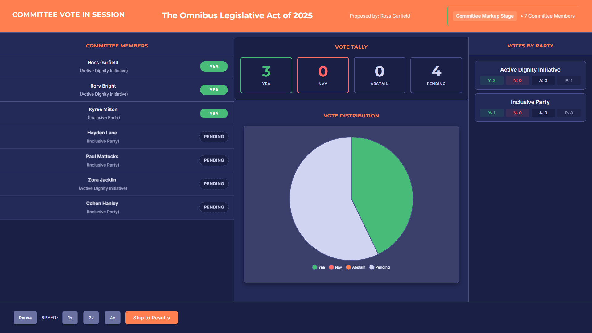 StateOS: The Political Sandbox Screenshot 12
