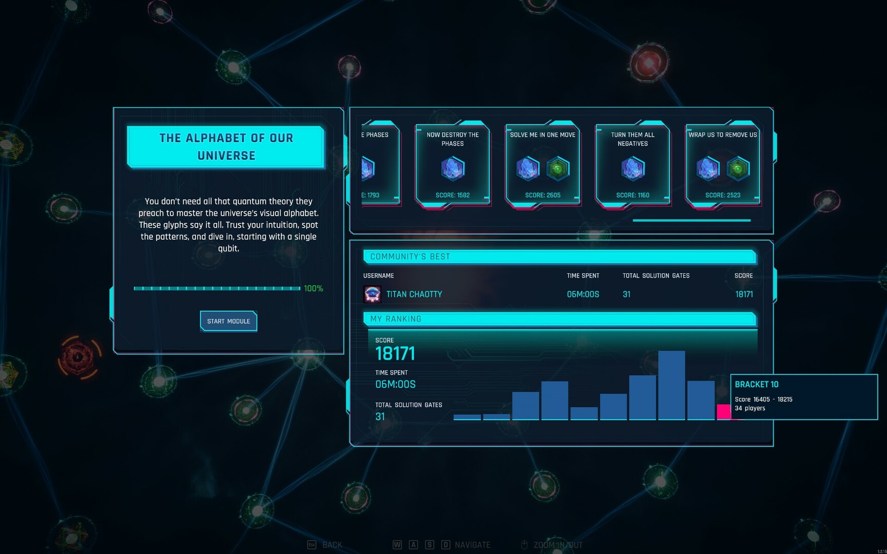 Quantum Odyssey Screenshot 1