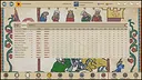 Jousting Manager Demo Screenshot 12