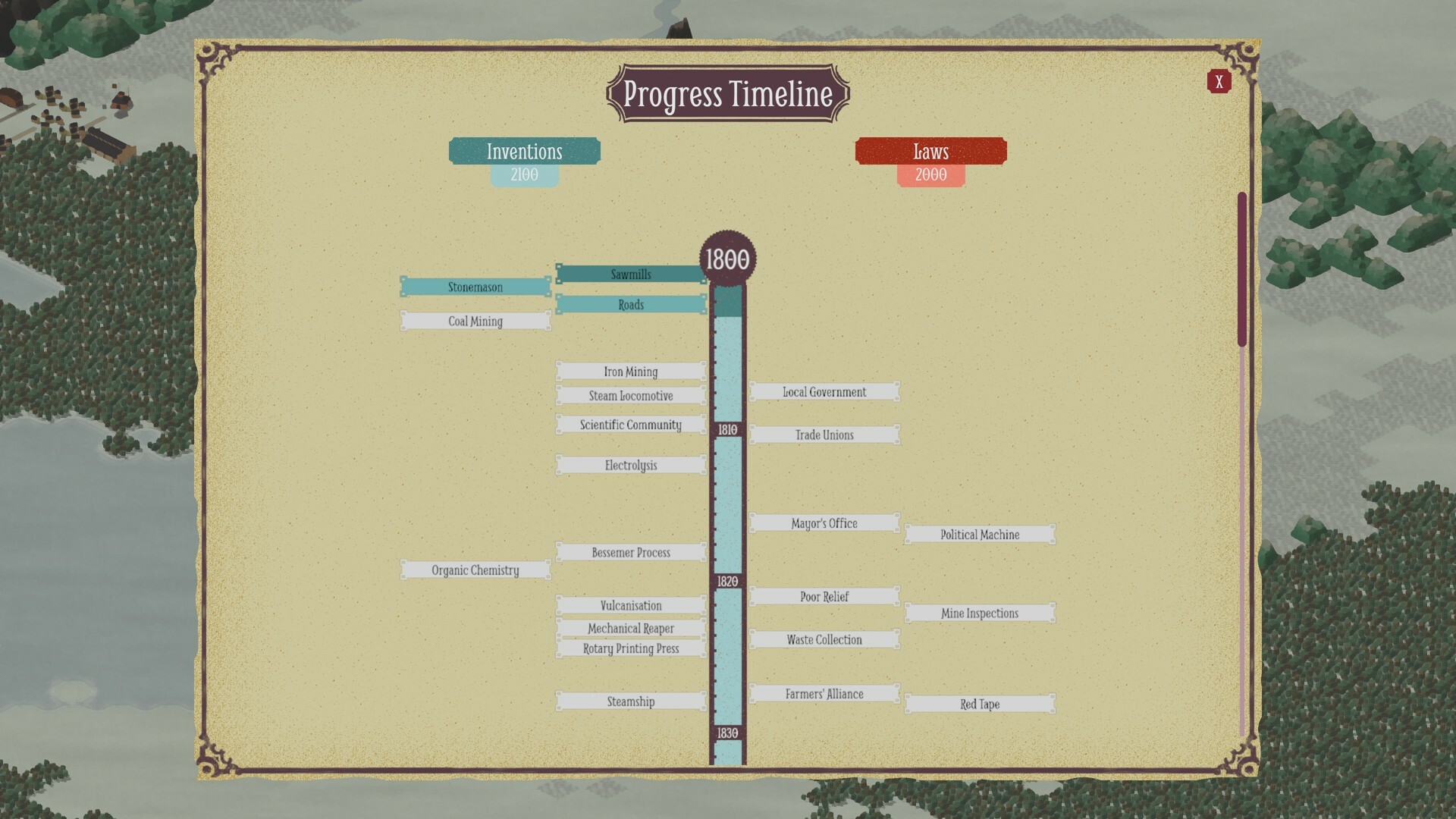 Times of Progress Screenshot 3