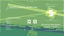 Parse-O-Rhythm Screenshot 3