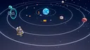 Space Foodie Screenshot 7
