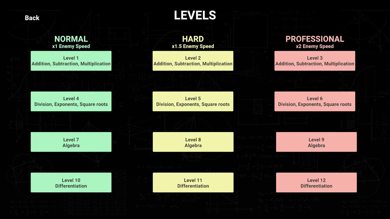 Mental Math Madness Screenshot 0