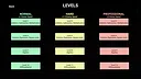 Mental Math Madness Screenshot 0