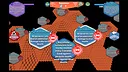 STEM Defense Screenshot 15