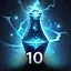 Viscous Passion: Mighty Alchemist icon