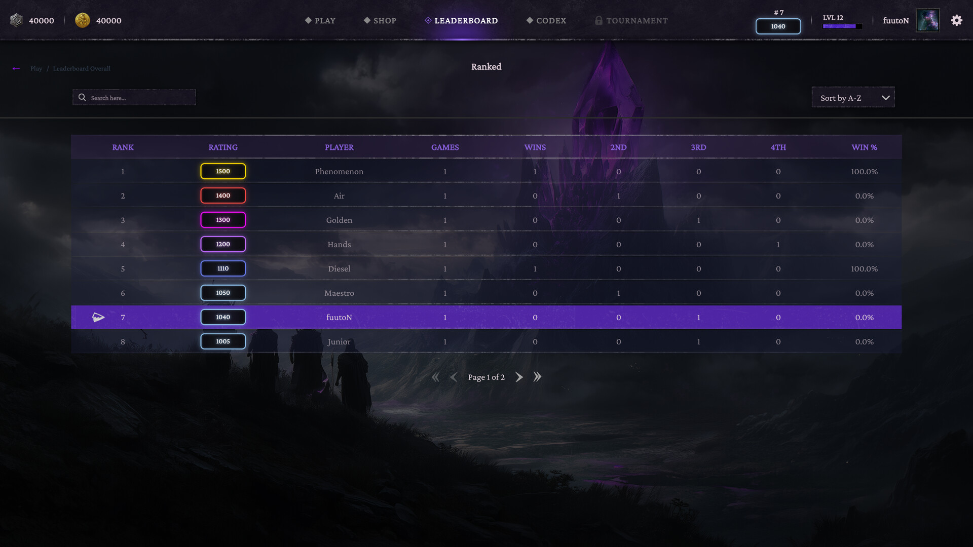 Ascend and Fall Screenshot 5