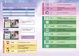 Voice Love on Air Official Strategy Guide (mandarin only) Screenshot 2