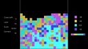 3°C: Sand Puzzle Screenshot 3