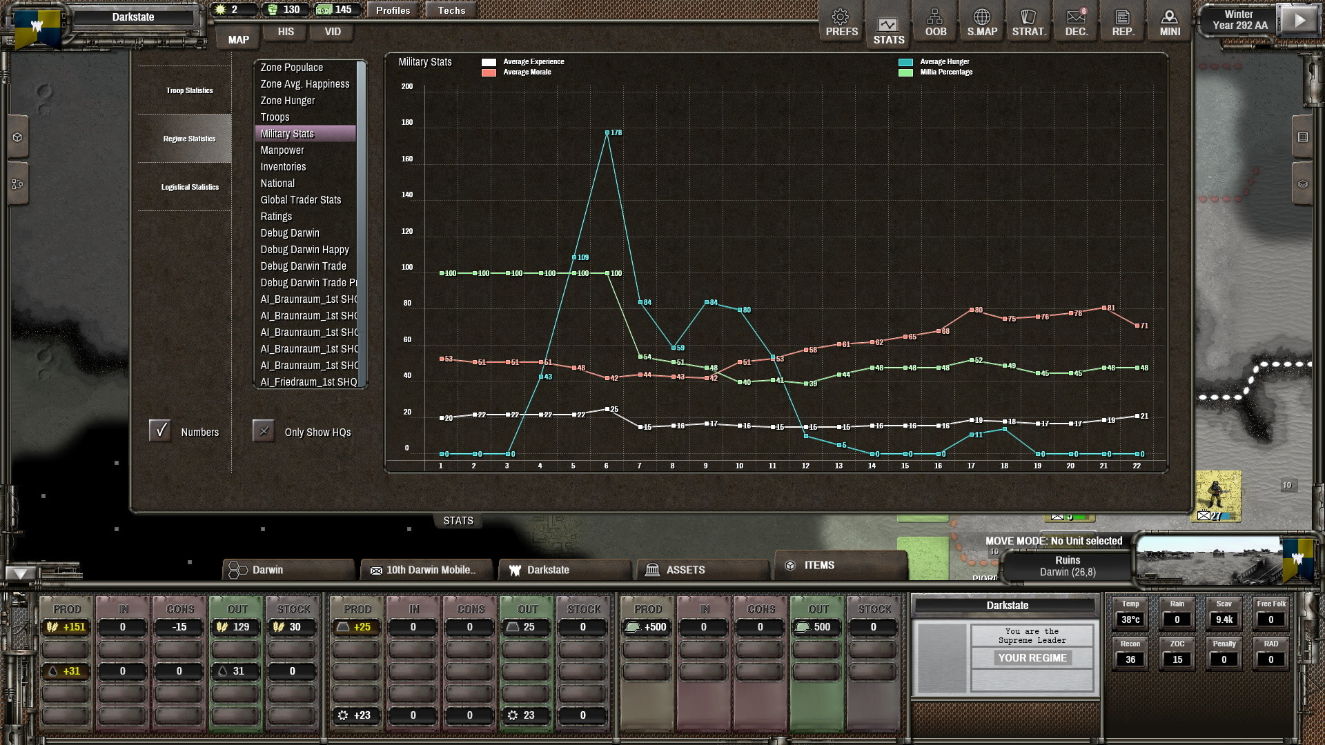 Shadow Empire Screenshot 12