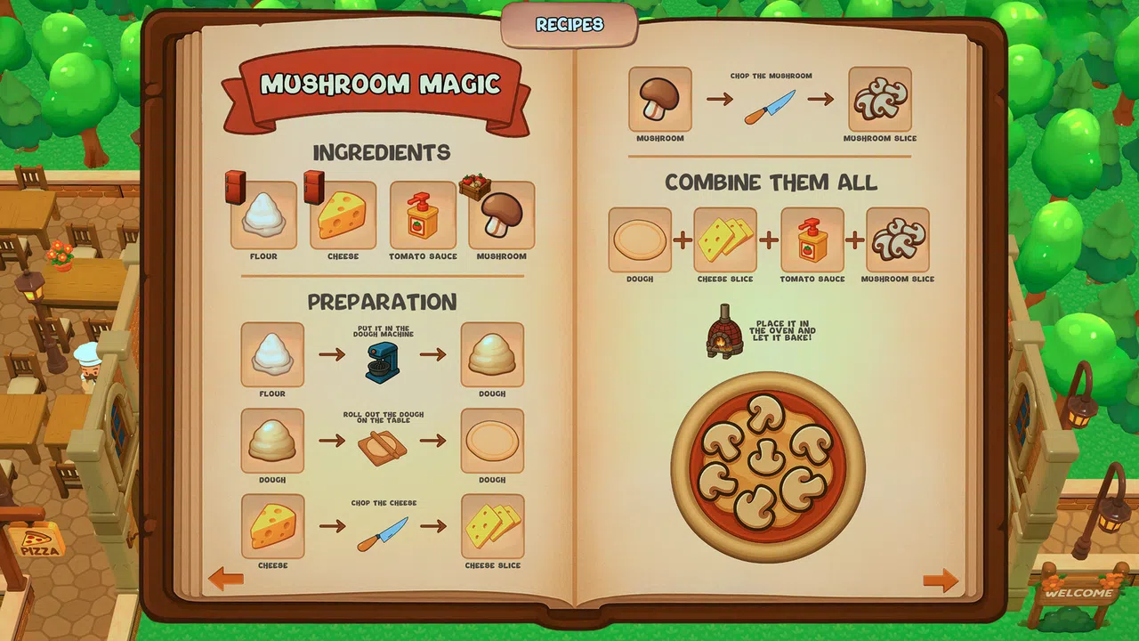 Friends' Kitchen Screenshot 7