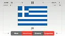 Guess the Flag! Screenshot 12