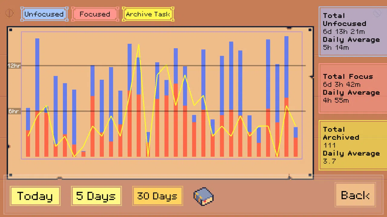 Deadline Savior Screenshot 10
