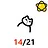 14/21 cat