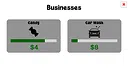 City Business Manager Screenshot 3