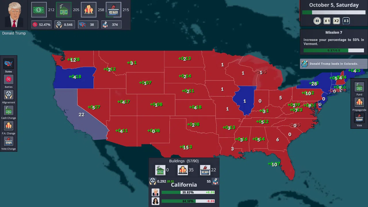 Election Tycoon: Trump vs Harris Screenshot 4