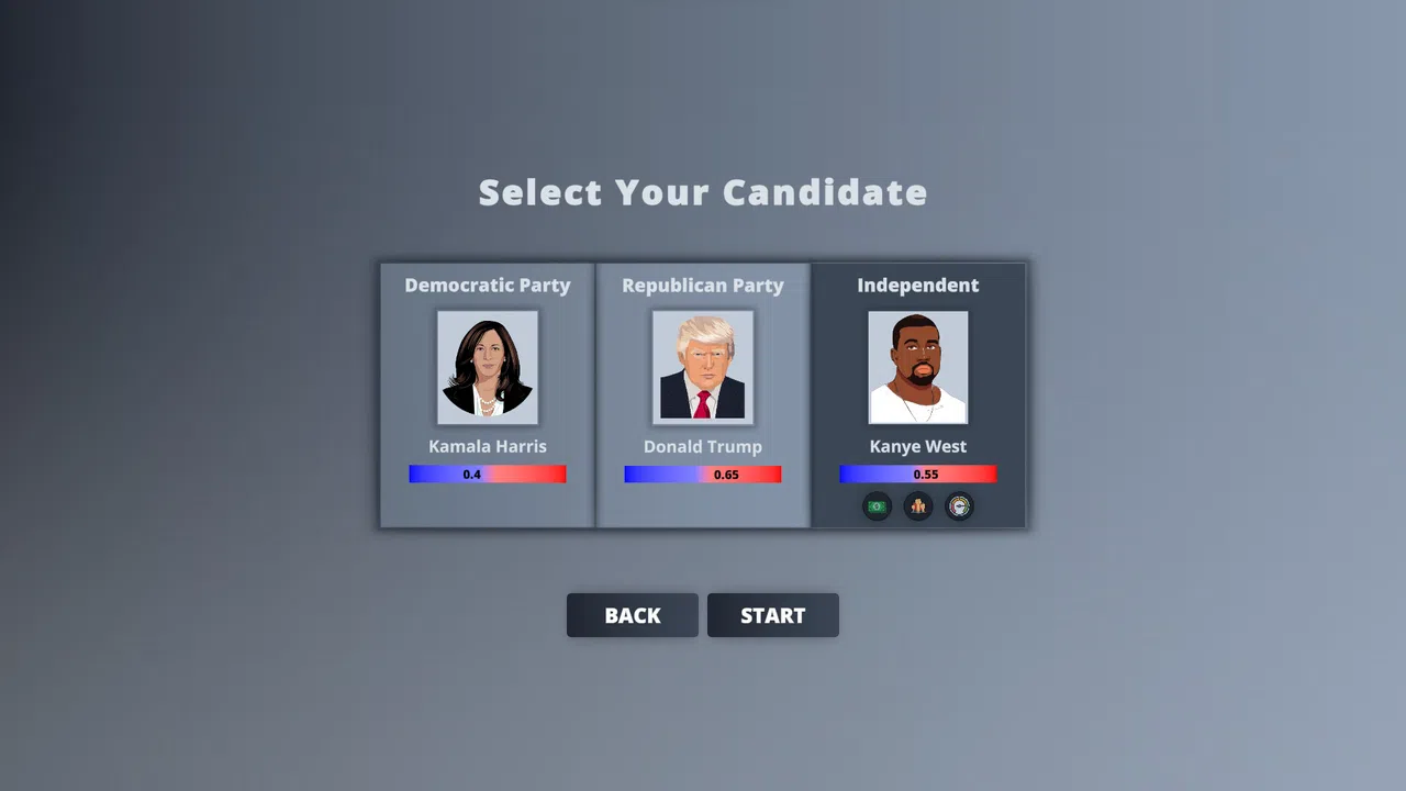 Election Tycoon: Trump vs Harris Screenshot 0