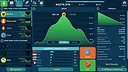 Stock Exchange Game Screenshot 2