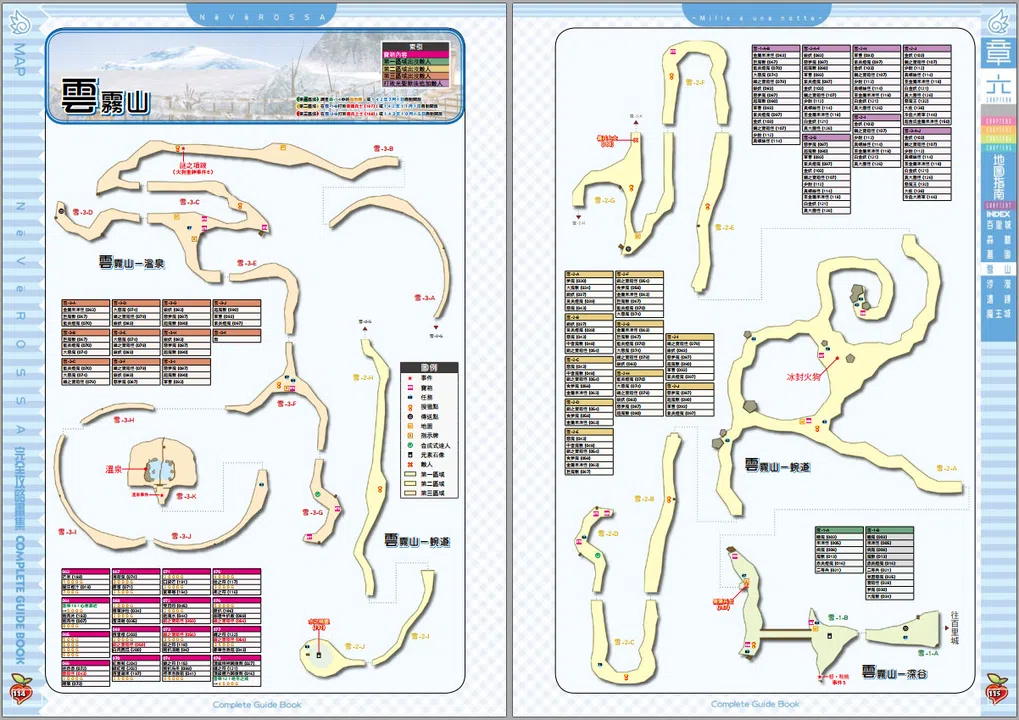 NeveRossa Complete Guide Book Screenshot 2