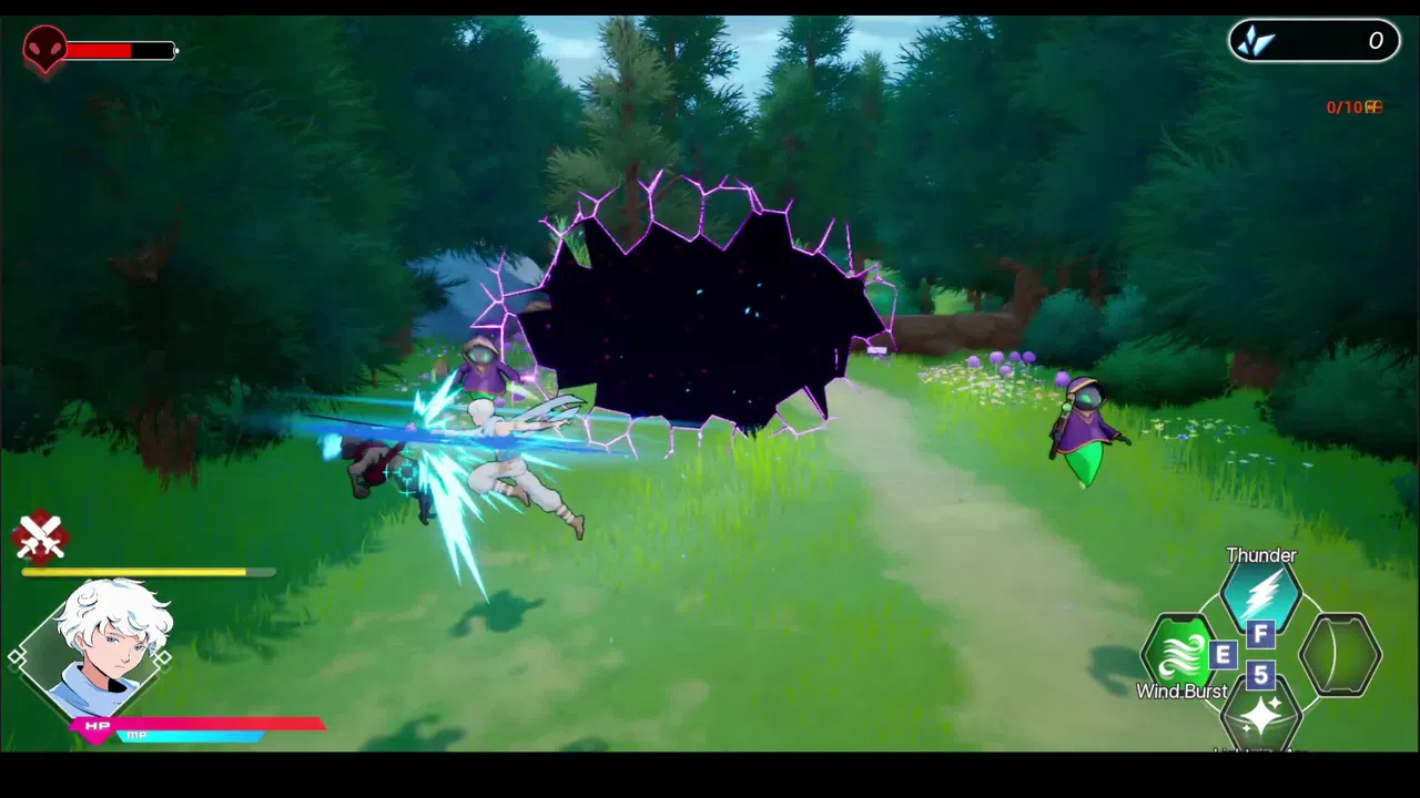 Eyes Of The Sky Screenshot 0