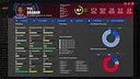 Draft Day Sports: Pro Basketball 2025 Screenshot 1