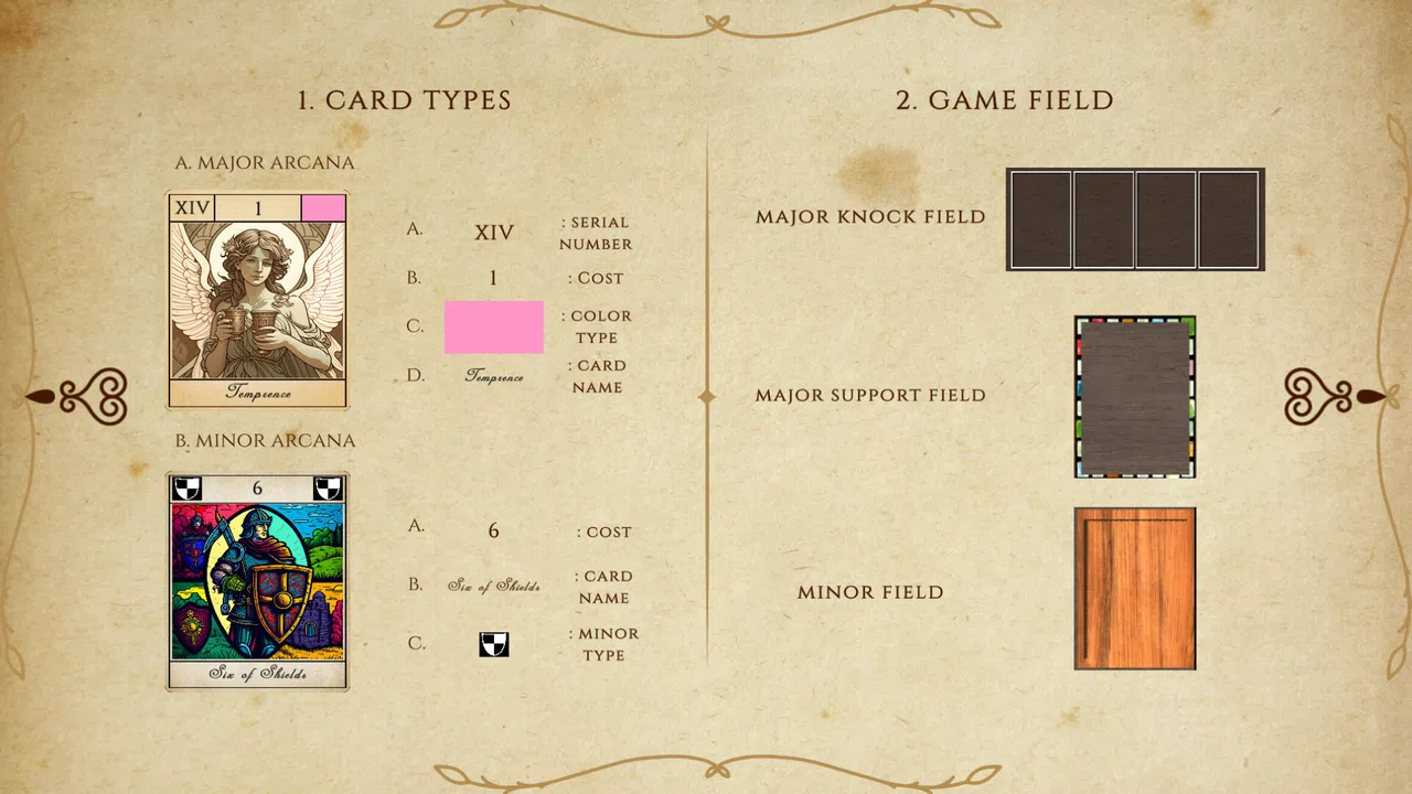Swords, Arrows & Shields Screenshot 5